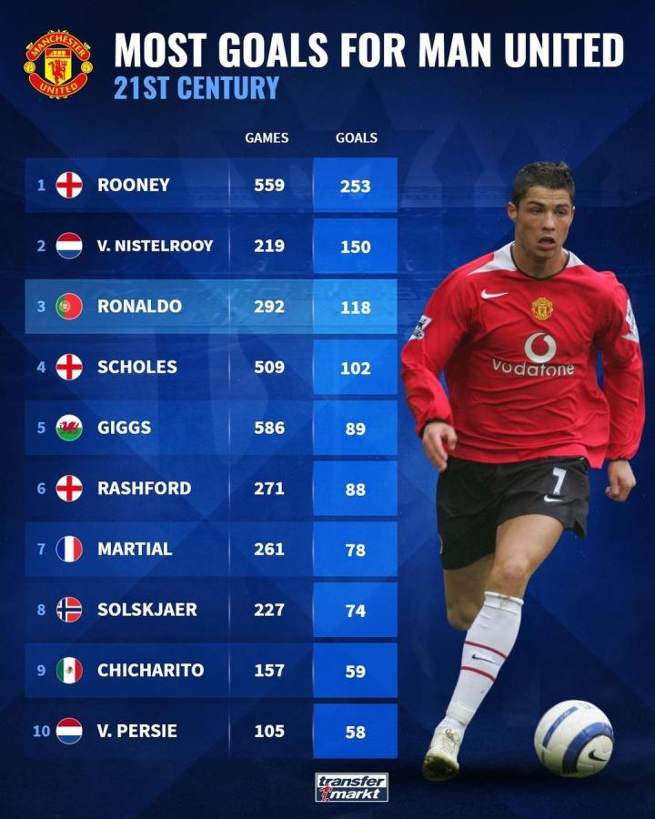 作為中國頂 作為中國頂