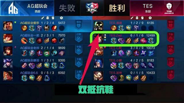 斯特城的比 斯特城的比