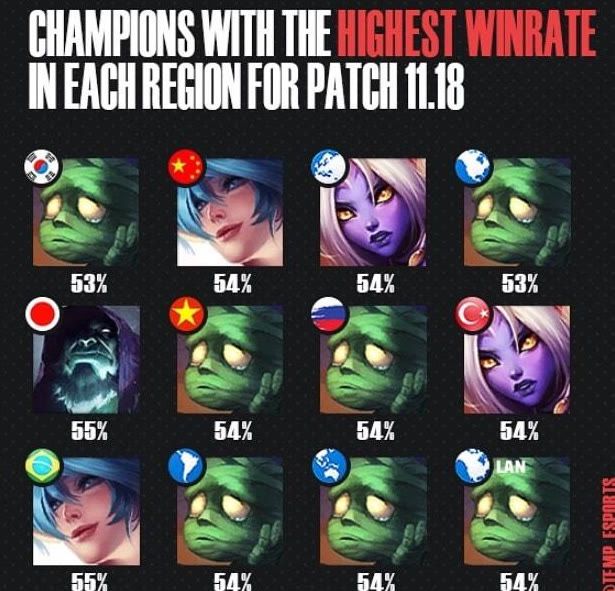 欧冠赛季的 欧冠赛季的