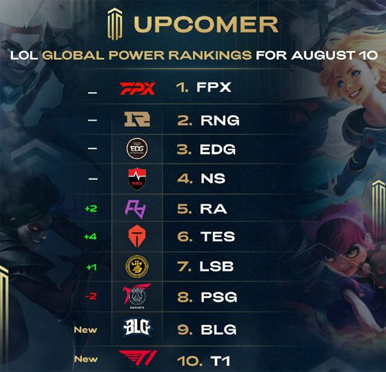 凯恩的31 凯恩的31